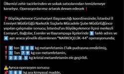 İstanbul- İstanbul'da 'Narkoçelik-44' operasyonu: 3 ton uyuşturucu ele geçirildi